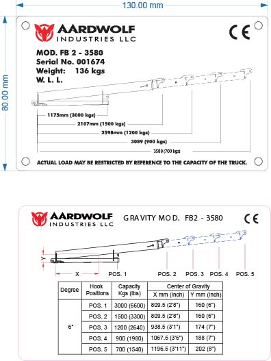 Gabelstapler-Teleskopausleger FB2-3580