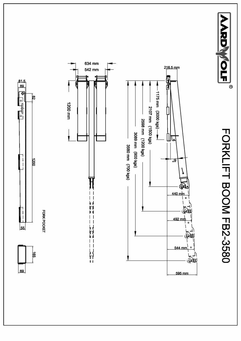 Forklift Boom