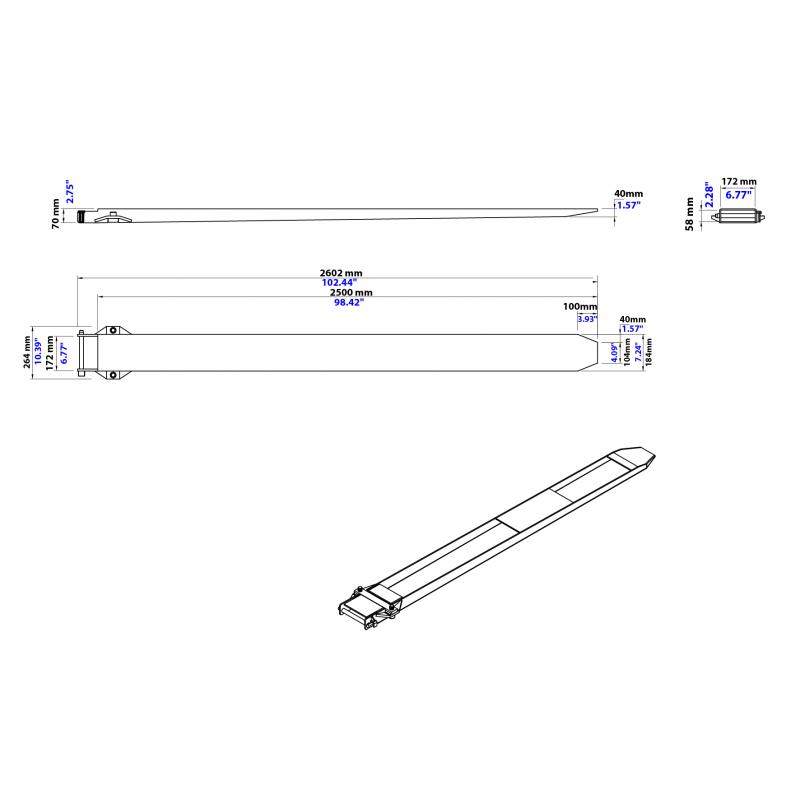 Fork Extensions (Standard)