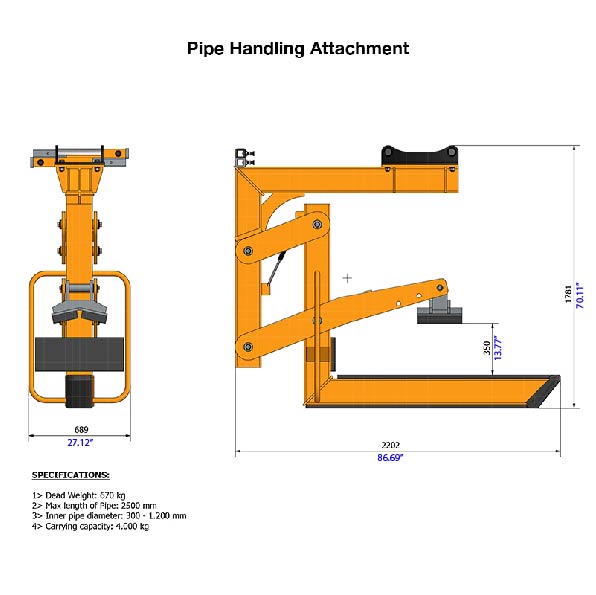 Pipe Handling Attachment