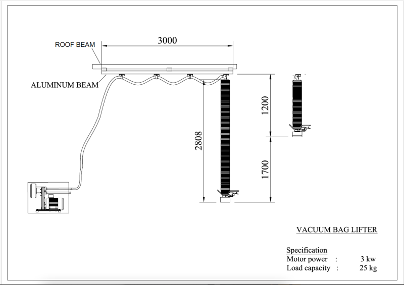 Vacuum Bag Lifter