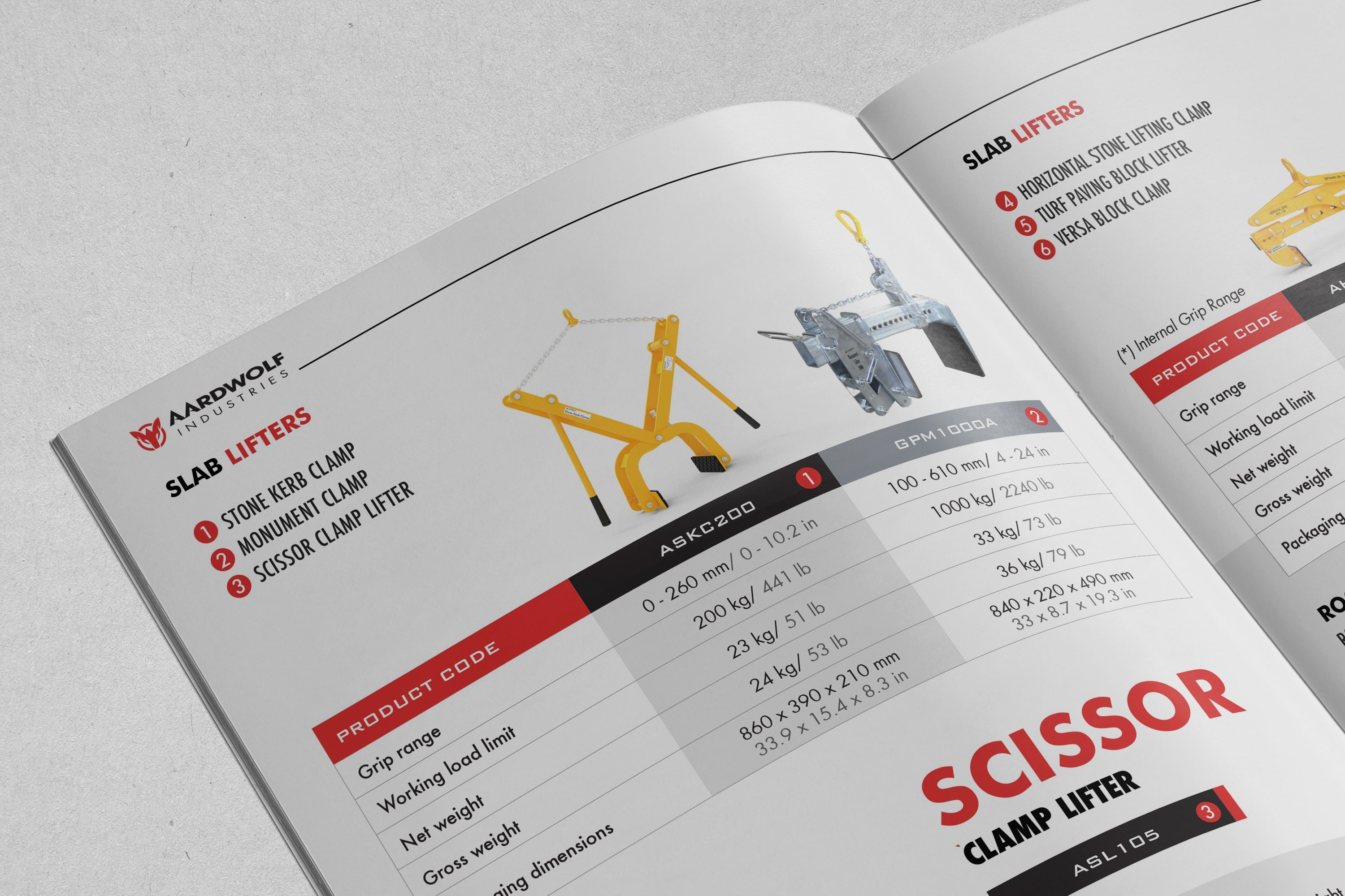 catalog